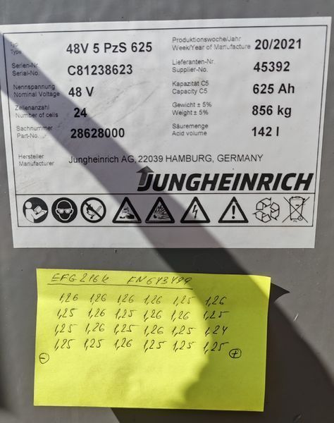 Jungheinrich EFG 216k 880mh/ 4.6m/ 2021y &mdash; вживана складська техніка | Booster Lift